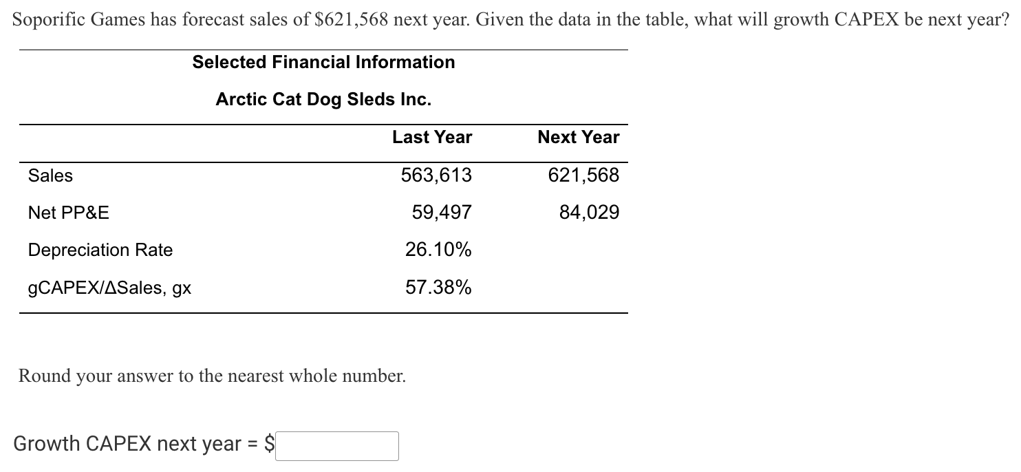 Solved Soporific Games Has Forecast Sales Of 621 568 Next Chegg