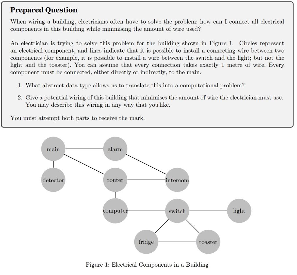 Solved It is a python question I only need answer for the | Chegg.com