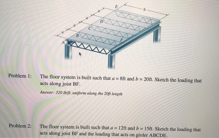 Solved Problem 1: The floor system is built such that a = | Chegg.com