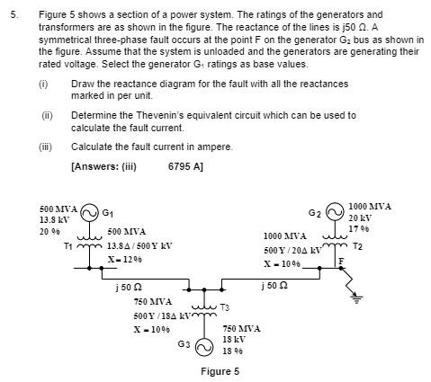 Solved Figure 5 shows a section of a power system. The | Chegg.com