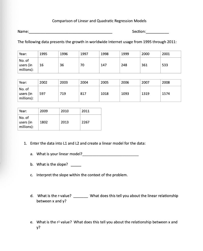 Comparison of Linear and Quadratic Regression Models | Chegg.com