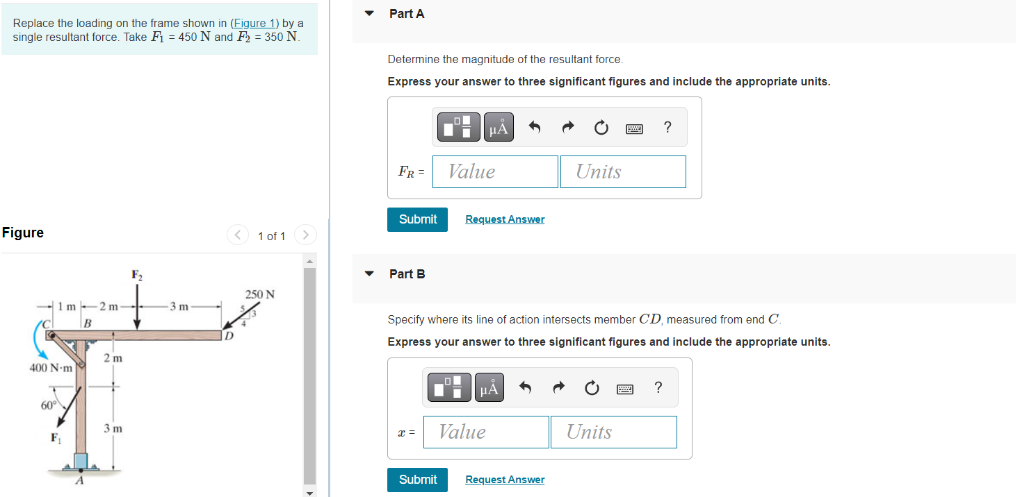 Solved Replace The Loading On The Frame Shown In (Figure 1) | Chegg.com