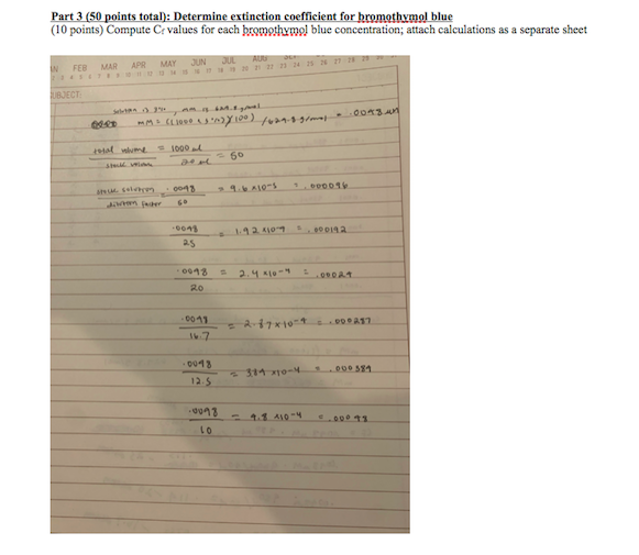 Solved Part 3 (50 Points Total): Determine Extinction | Chegg.com