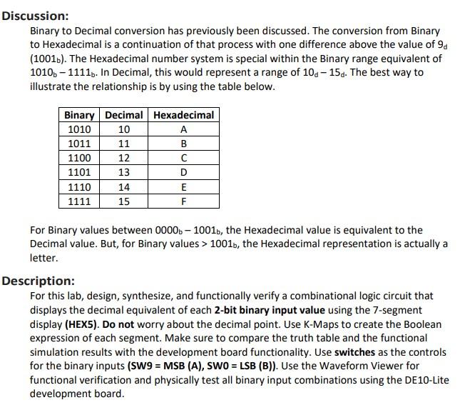 Solved iscussion: Binary to Decimal conversion has | Chegg.com