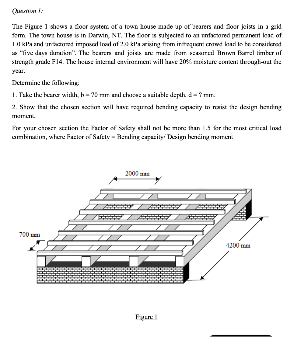 Solved Question 1: The Figure 1 shows a floor system of a | Chegg.com