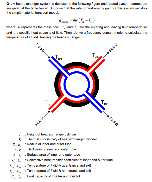 Solved Q1. A heat exchanger system is depicted in the | Chegg.com