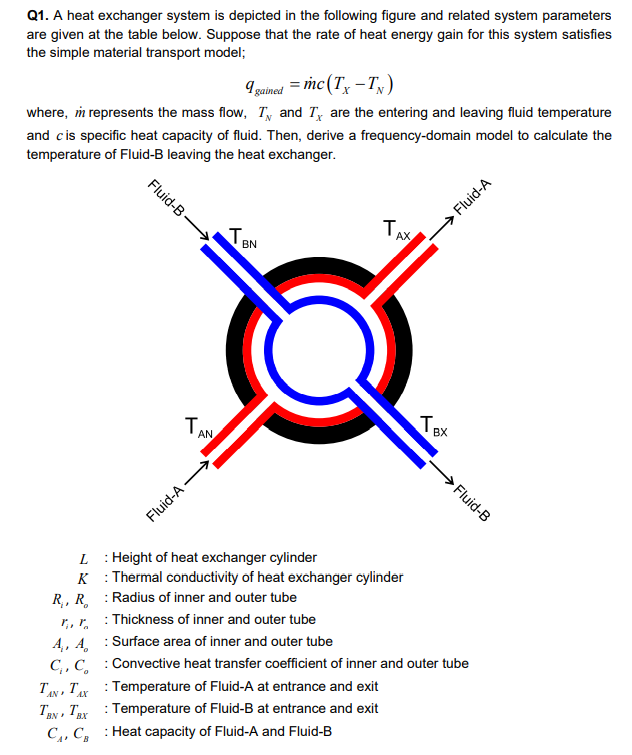 Solved Q1. A Heat Exchanger System Is Depicted In The | Chegg.com