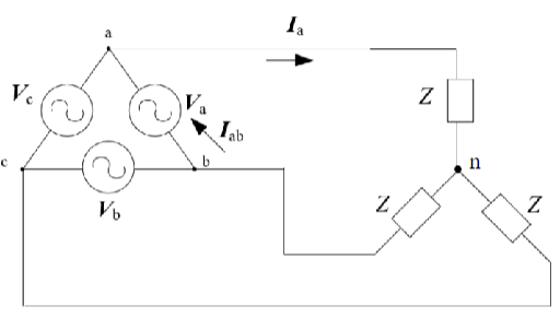 Solved 1. Consider A 480 V Balanced Three-phase System. The | Chegg.com