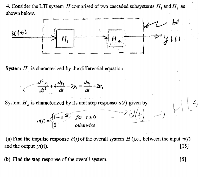 Solved 4. Consider the LTI system H comprised of two | Chegg.com