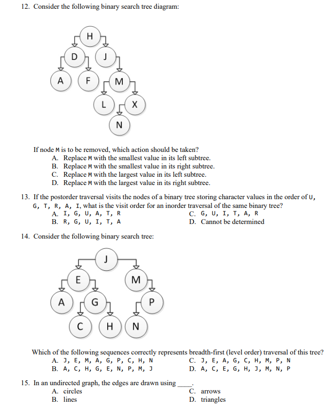 Solved 12 Consider The Following Binary Search Tree Diag Chegg Com