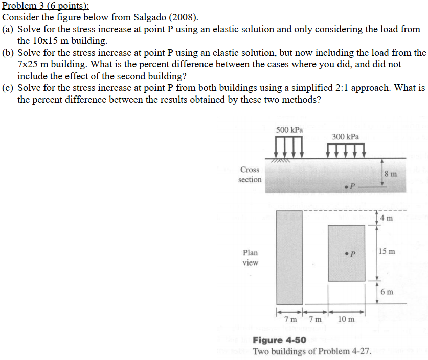 Solved Problem 3 (6 points): Consider the figure below from | Chegg.com