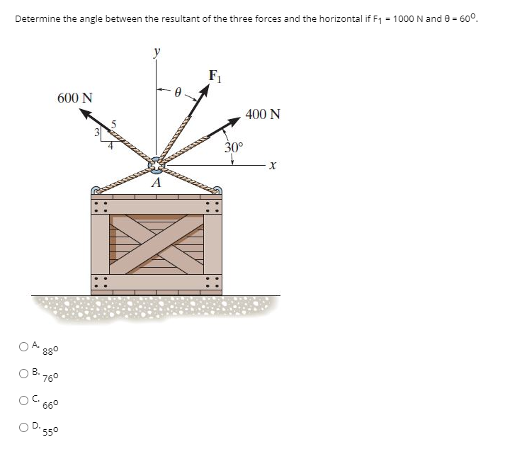 Solved Determine the angle between the resultant of the | Chegg.com