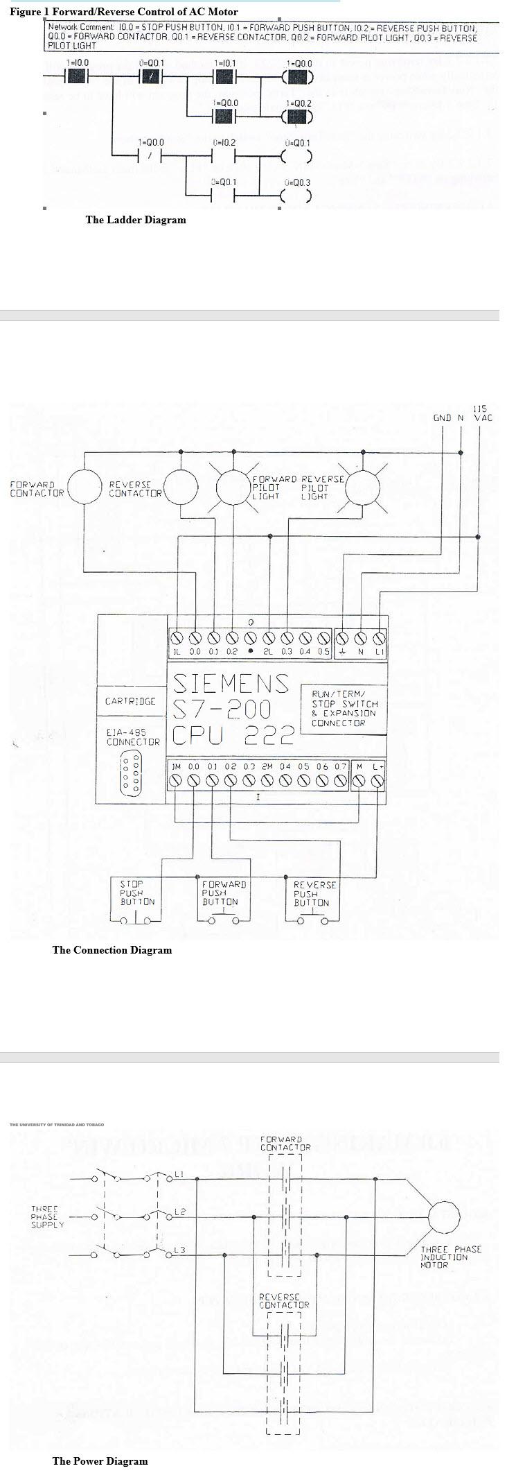 Siemens Plc Wiring Diagram - Wiring Diagram and Schematics