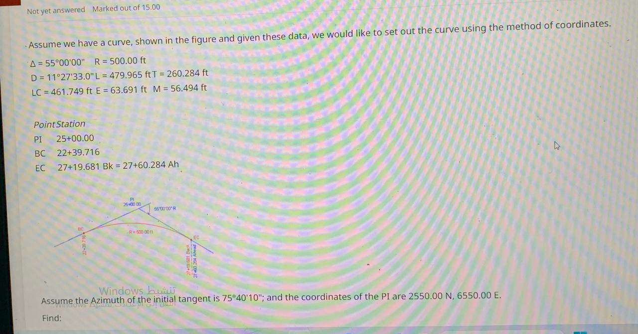 Solved Assume we ﻿have a curve, shown in ﻿the figure and | Chegg.com