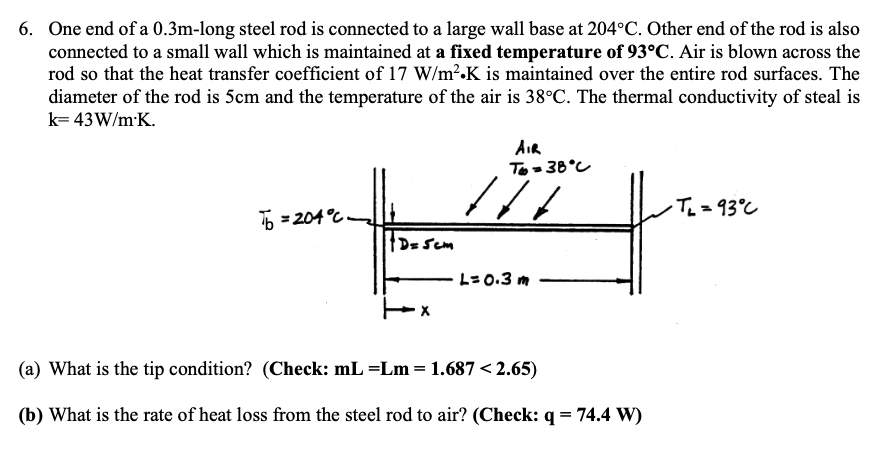 Solved 6. One end of a 0.3m-long steel rod is connected to a | Chegg.com