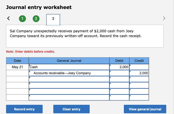 Solved Make journal entries to record the following under | Chegg.com