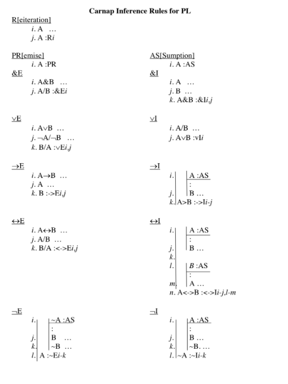 Solved To Prove 1 P P Q 2 P Q Q Chegg Com