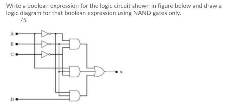 Solved Write a boolean expression for the logic circuit | Chegg.com