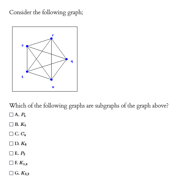 Solved Consider The Following Graph; Which Of The Following | Chegg.com