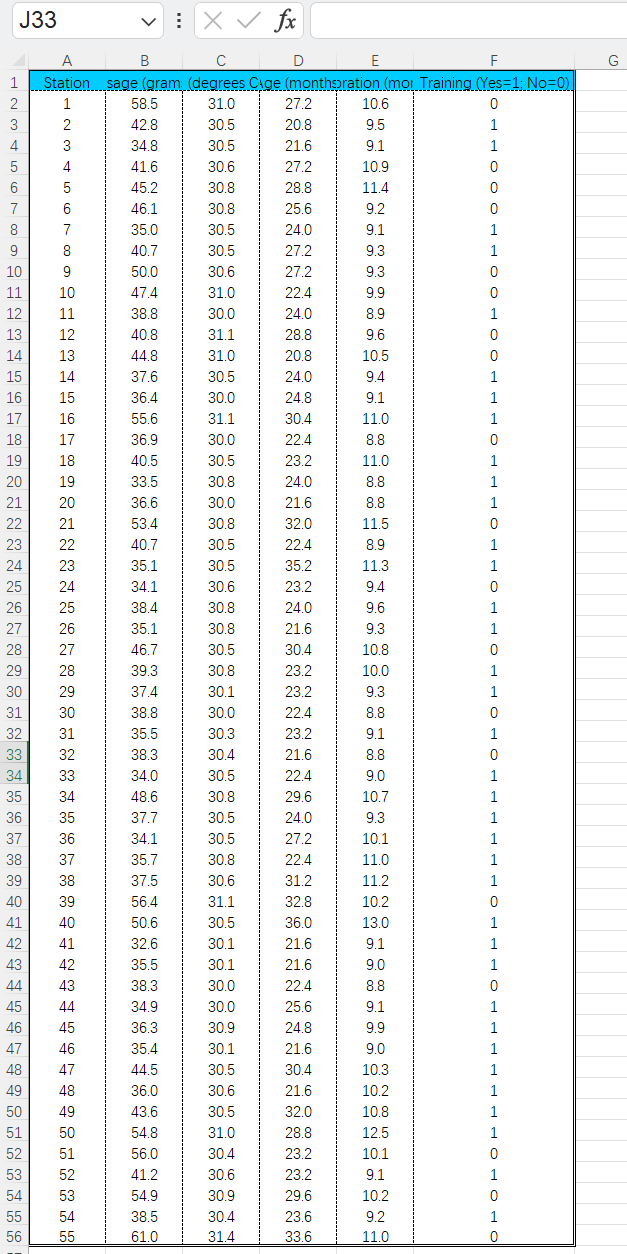 Solved 16) In a packaging process, excessive use of adhesive