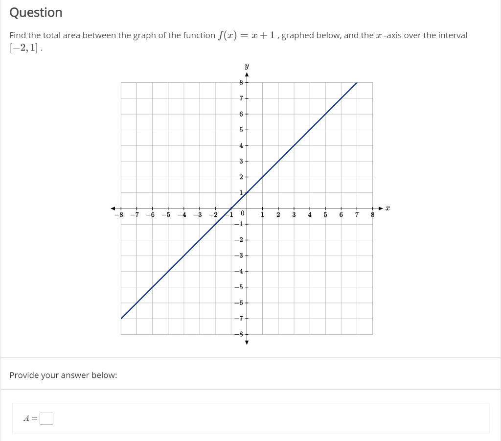 solved-question-find-the-total-area-between-the-graph-of-the-chegg