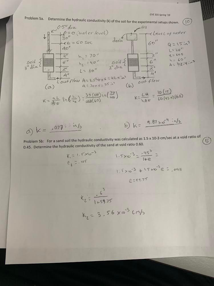 Solved Problem 5a. Determine the hydraulic conductivity (k) | Chegg.com