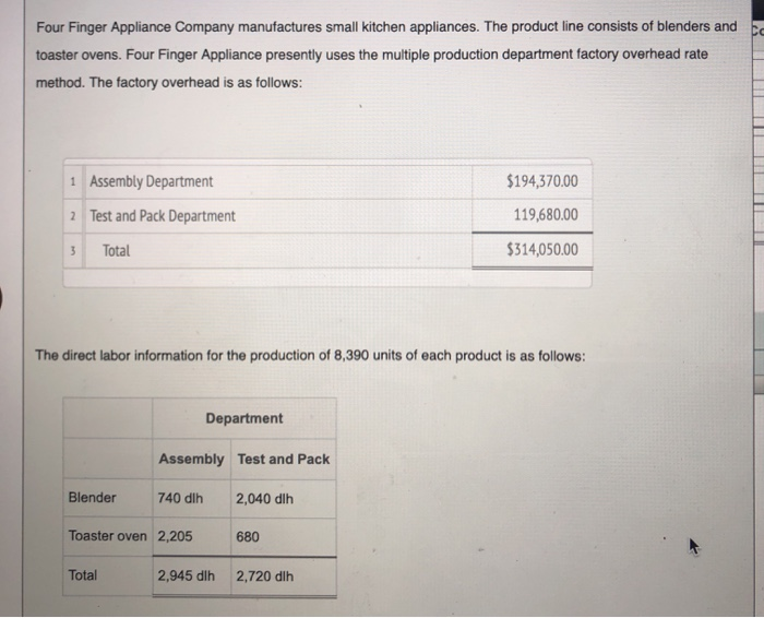 Solved Fourfinger appliance company manufactures small