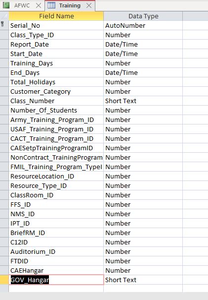 Solved Microsoft Access 2016I was trying to group the report | Chegg.com