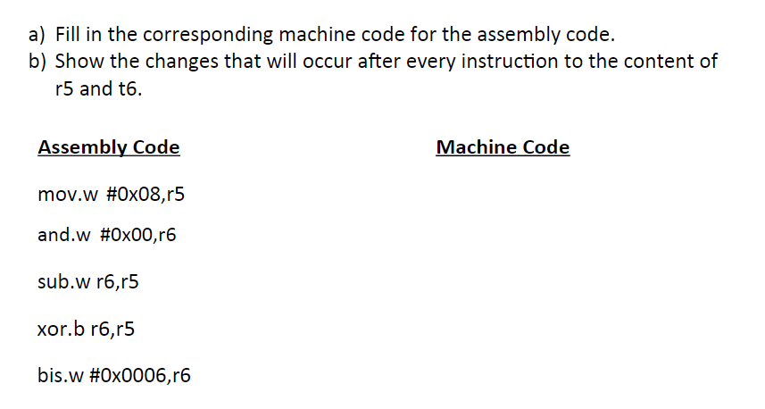Solved a) Fill in the corresponding machine code for the | Chegg.com