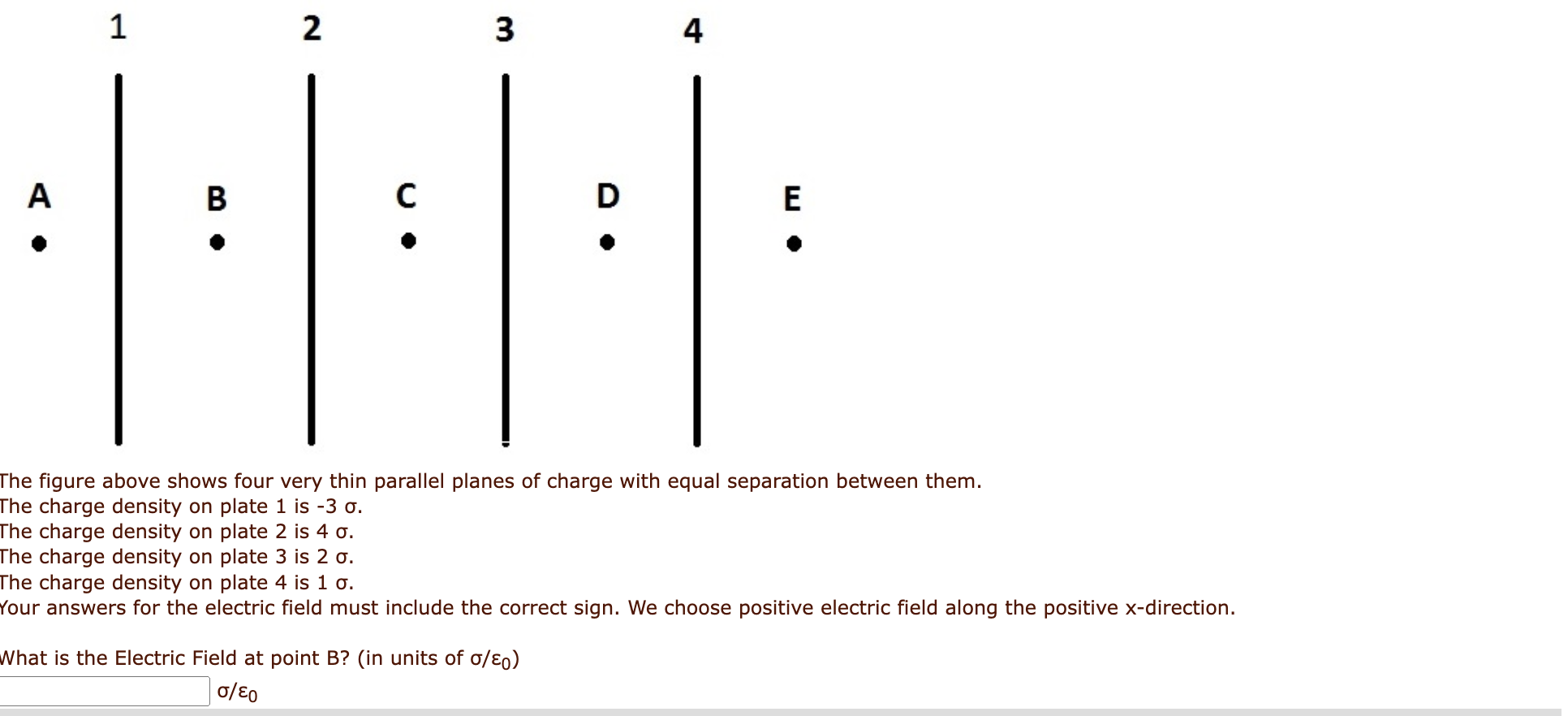 Solved he figure above shows four very thin parallel planes | Chegg.com