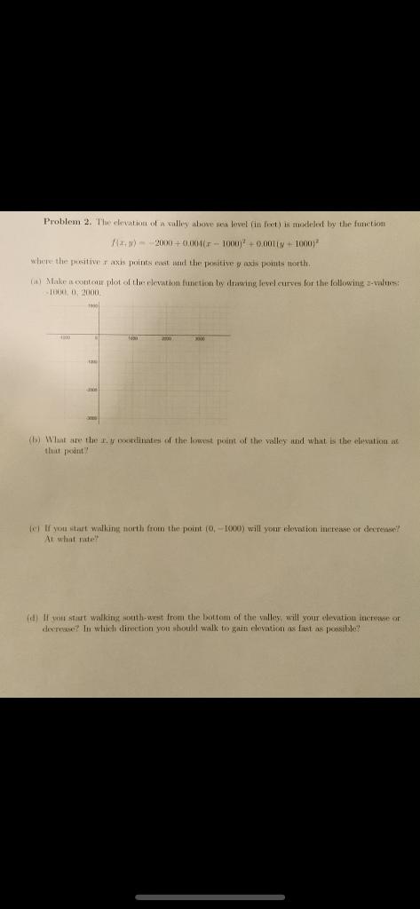 Solved Problem 2. The elevation of valley above sea level in | Chegg.com