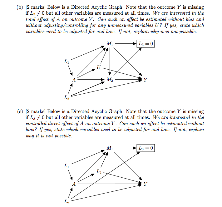 (b) 2 marks] Below is a Directed Acyclic Graph. Note | Chegg.com
