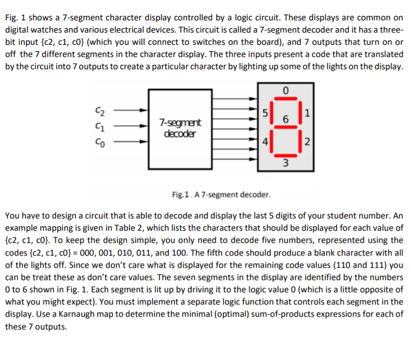 Solved My number is 192200239, so I want to display number | Chegg.com