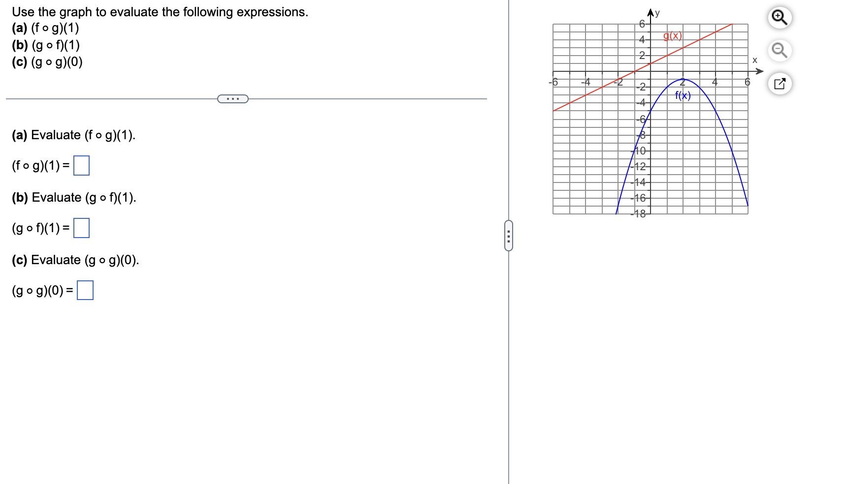 Solved Use the graph to evaluate the following expressions. | Chegg.com