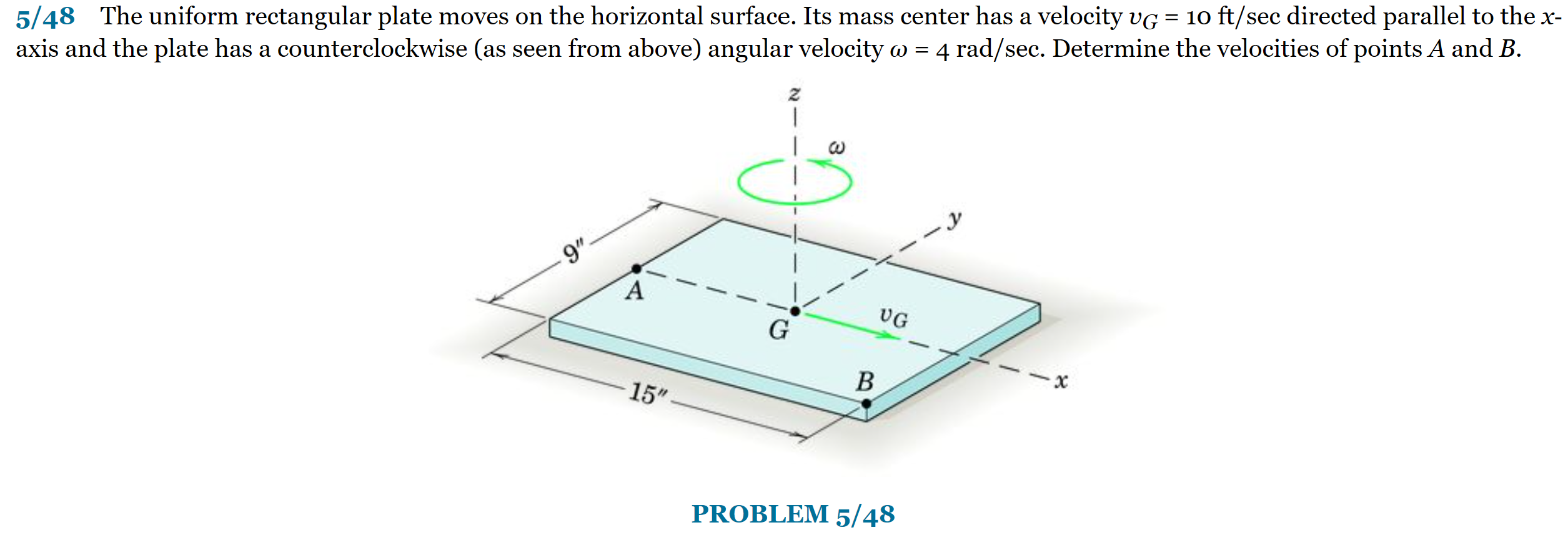 Solved 5/48 The Uniform Rectangular Plate Moves On The | Chegg.com