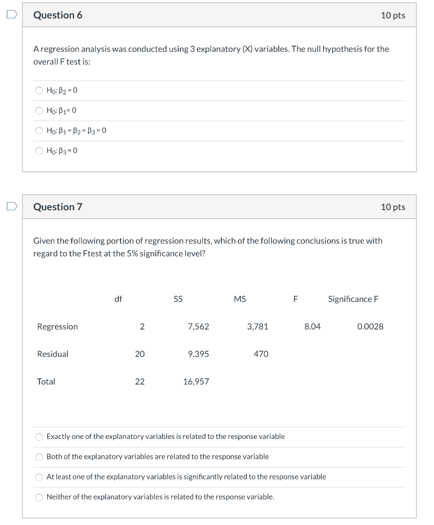 Solved Question 6 10 pts A regression analysis was conducted | Chegg.com