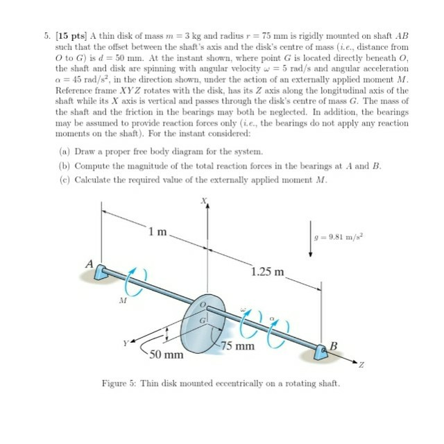 Solved 5. [15 pts] A thin disk of mass m 3 kg and radius r | Chegg.com