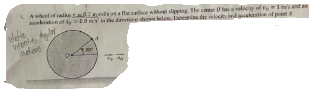 Solved 4 A wheel of radius r= 0.2 m rolls on a flat surface | Chegg.com