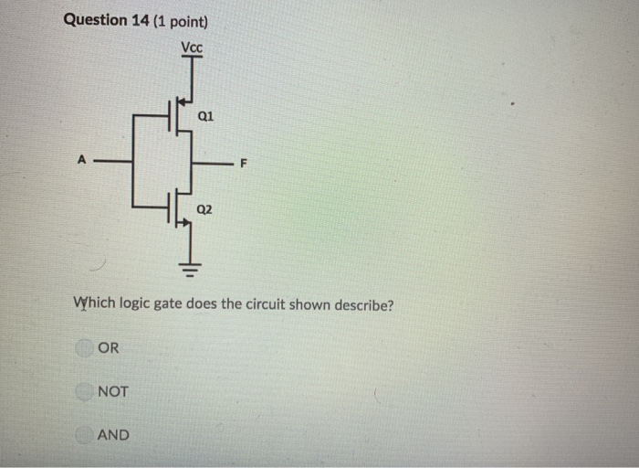 Solved Question 14 (1 point) Vcc Q1 A Q2 Which logic gate