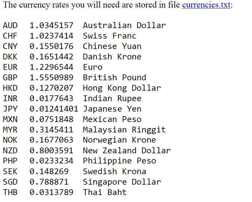 Myr nzd to 30 MYR