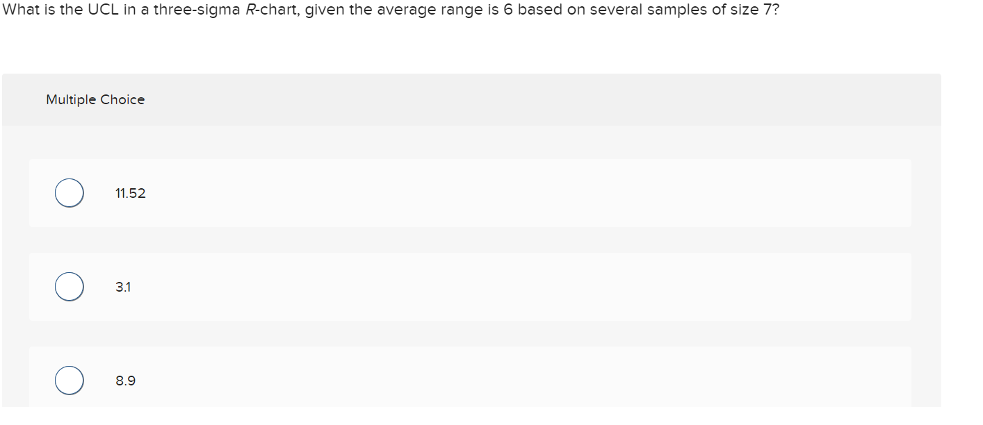 Solved What is the UCL in a three-sigma R-chart, given the | Chegg.com