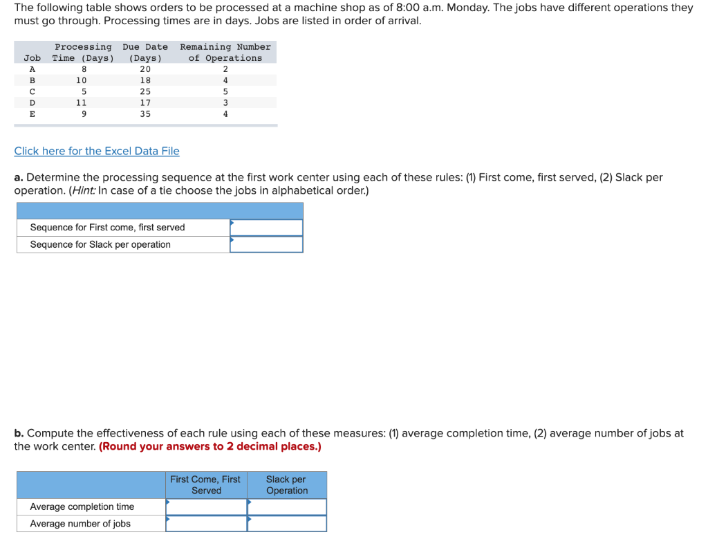Solved The following table shows orders to be processed at a | Chegg.com