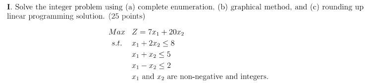 Solved I. Solve the integer problem using (a) complete | Chegg.com