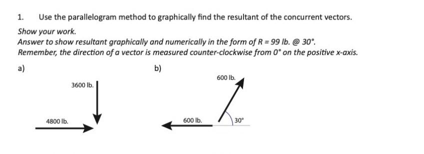 Solved 1. Use the parallelogram method to graphically find | Chegg.com