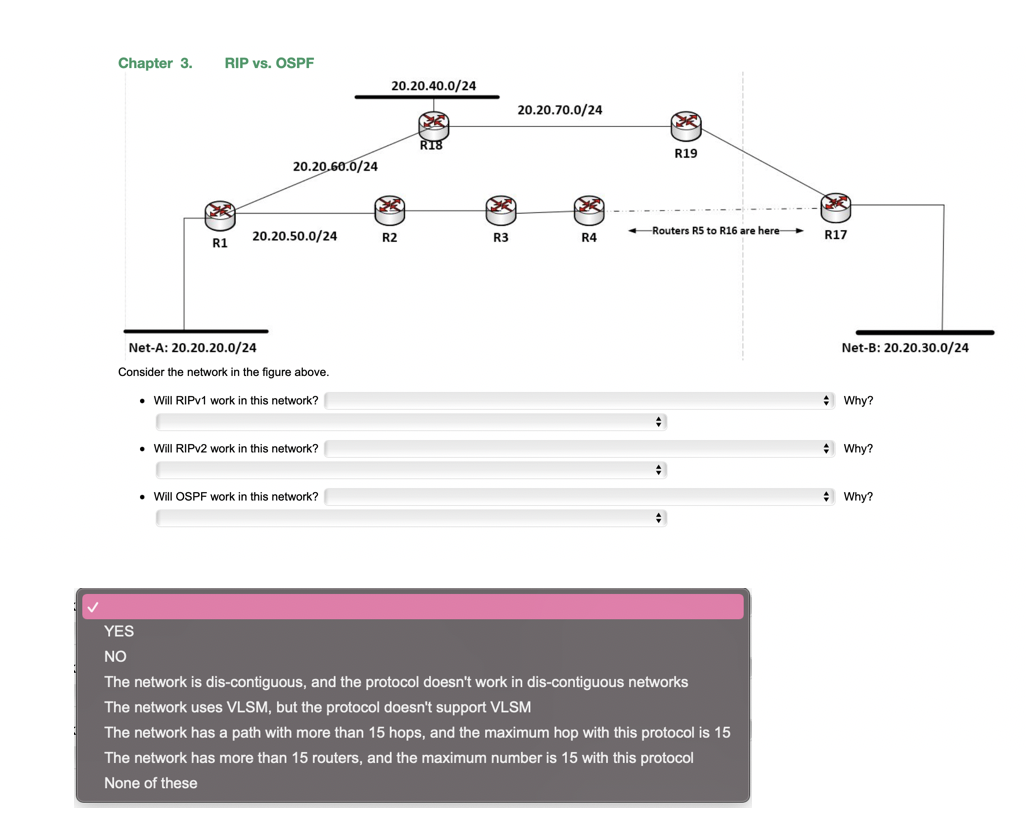 Solved Consider the network in the figure above. - Will | Chegg.com