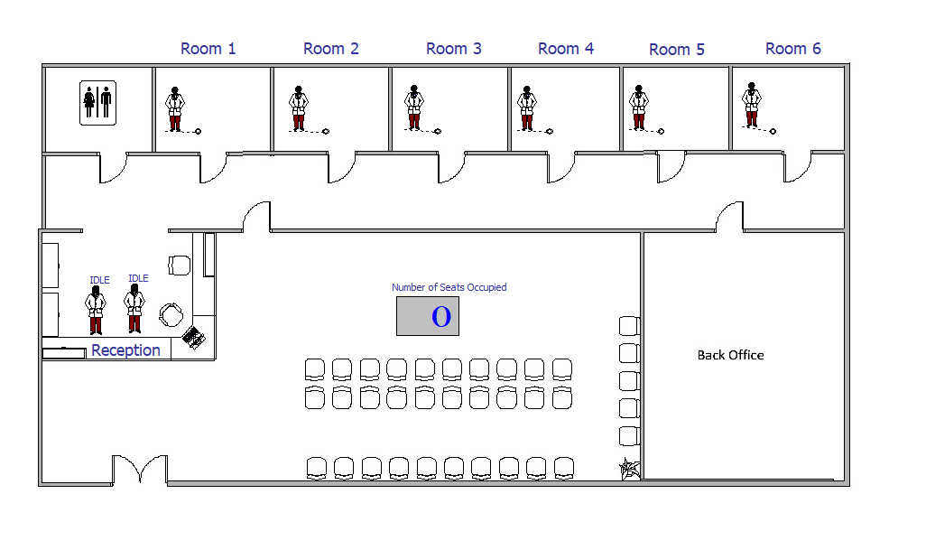 Arena Simulation Assignment Help  Arena Simulation Homework Help by  Simulation Experts