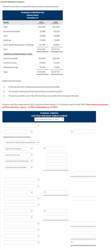 Solved Current Attempt in Progress Pharouh Corporation's | Chegg.com