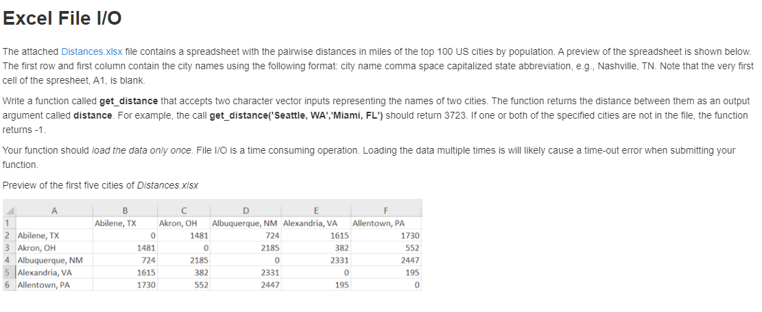 Solved Excel File I O The Attached Distances Xlsx File Co Chegg Com