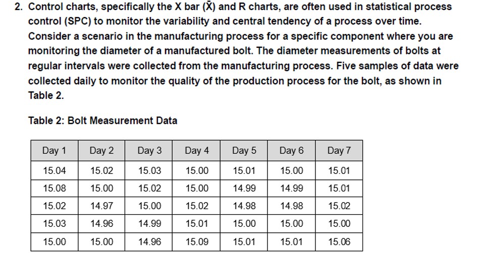 Solved Control charts, specifically the x ﻿bar ( x‾ ﻿and R | Chegg.com