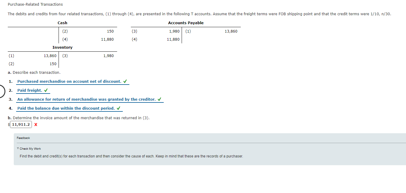 solved-purchase-related-transactions-the-debits-and-credits-chegg